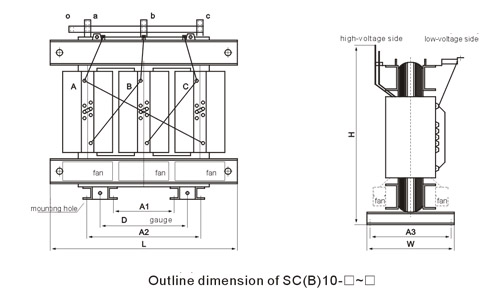 resin insulation dry-type power transformer