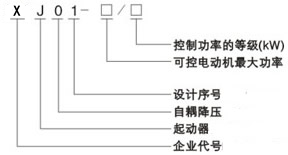 自耦減壓起動(dòng)柜