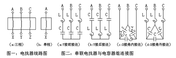 電抗器