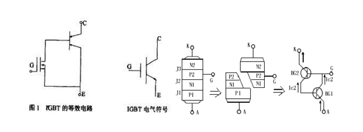 IGBT斬波無觸點穩(wěn)壓器